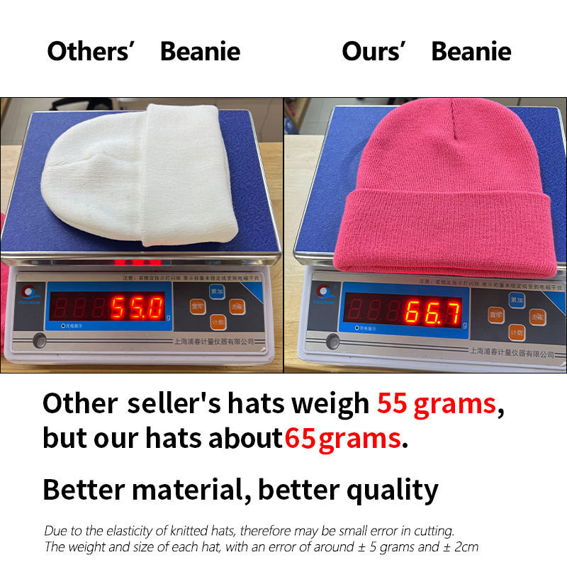 Blank Beanies